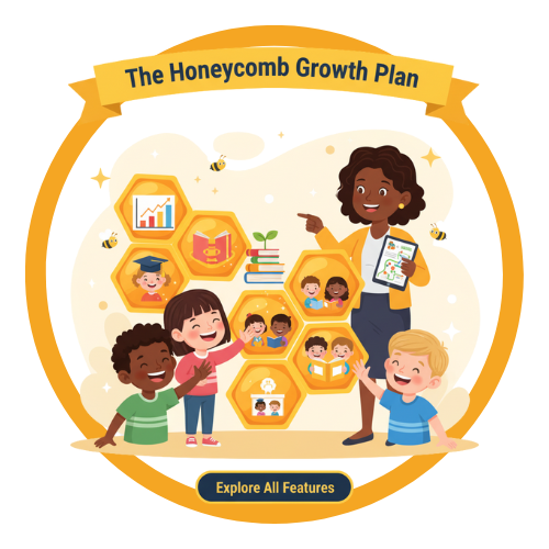Honeycomb Growth Plan