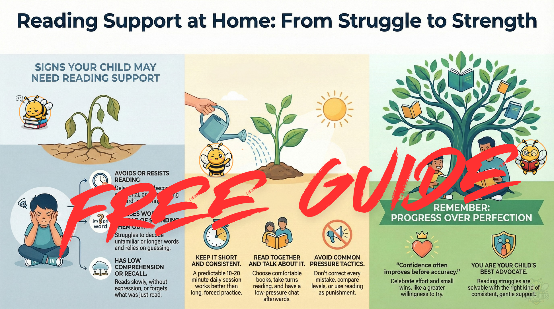 Bridging Reading Gaps Guide (FREE)